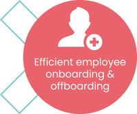 Efficient employee onboarding & offboarding