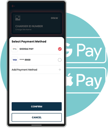 Fuuse Apple Pay and Google Pay
