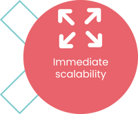 Immediate scalability