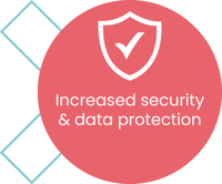 Increased security & data protection